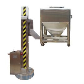 China 1000ML mixer en het mengen van farmaceutisch verwerkingsroestvrij staal leverancier