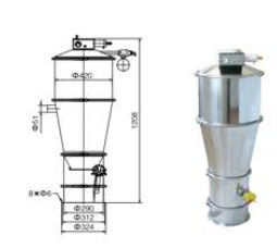 China de Pneumatische Vacuümtransportband 3000kg/H van 0.6Mpa 1440L/Min SS leverancier