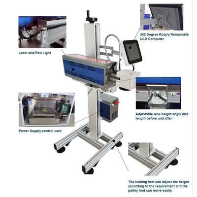 TIANHE 30W CO2 Vliegende Lasermarkeermachine, Lasercodeermachine voor Fles, Pot, Tank leverancier
