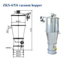 SS 2000kg/H Transportband Vacuüm het Laden Hittebestendige Machine leverancier