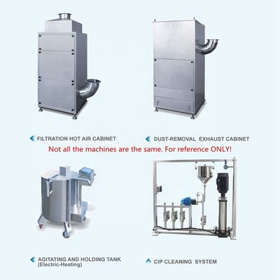 TIANHE PLC Control Farmaceutische tabletcoating machine Candy Peanut Coating leverancier
